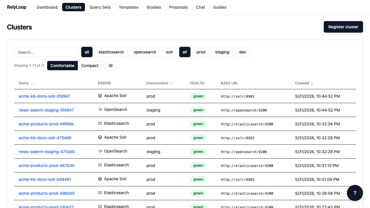 Register your first cluster