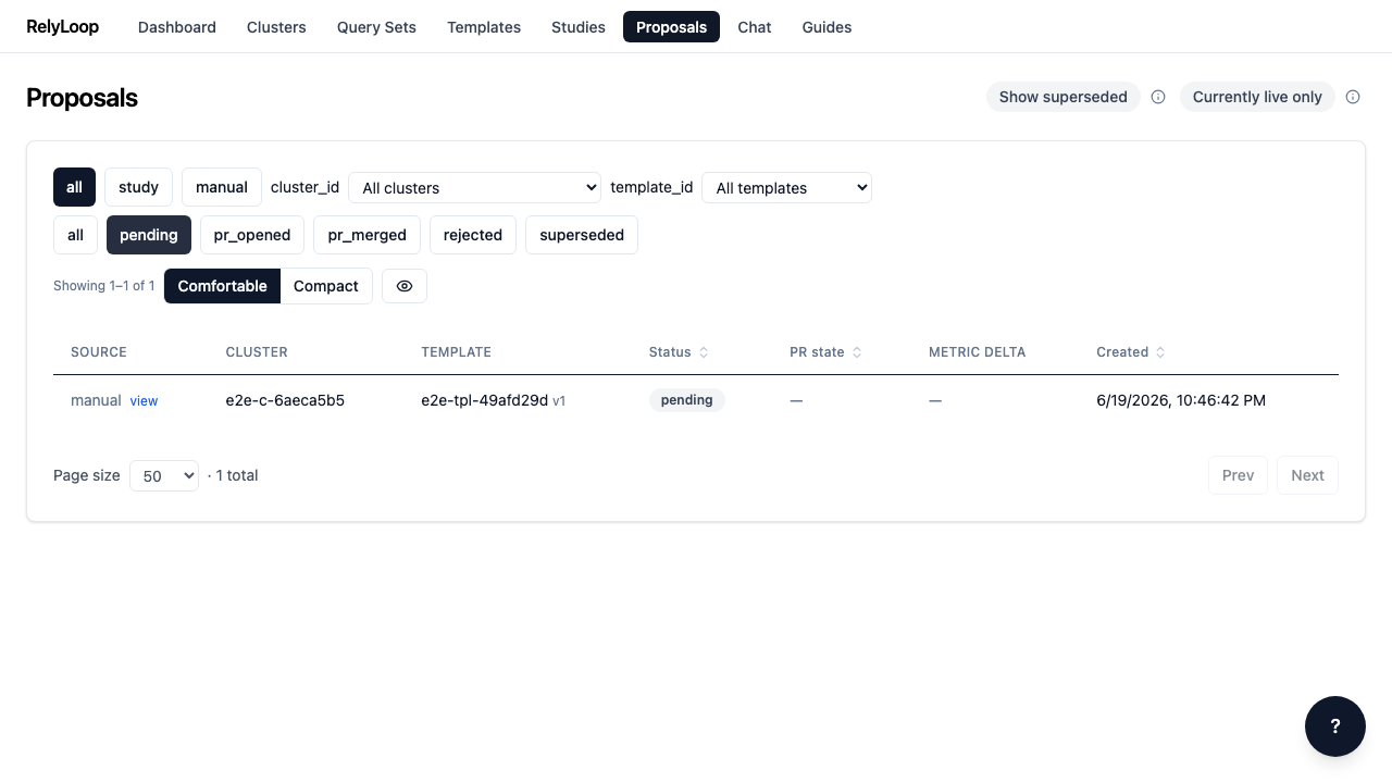 Click the 'pending' chip to narrow to proposals that haven't been opened as a PR or rejected yet. The URL updates with ?status=pending so the filter survives page reloads and is sharable.