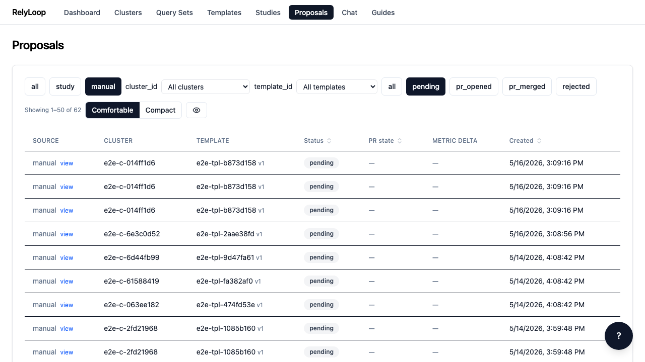 The cluster filter dropdown narrows the queue to one cluster. Useful when you have multiple clusters registered and only want to review proposals targeting one of them.