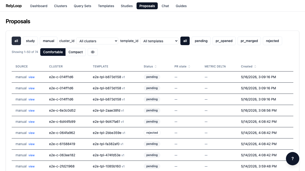 Reset filters by clicking 'all' chips. The empty-state has a friendly message when no proposals match the current filter combination. From here, click any row to drill into the detail page — see Guide 02 for what the detail page looks like + the open-PR / reject decision.